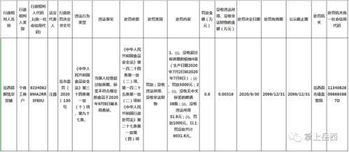 关于经营超过保质期及标签不符合规定食品案的处罚信息公示及增值电信业务经营合规警示