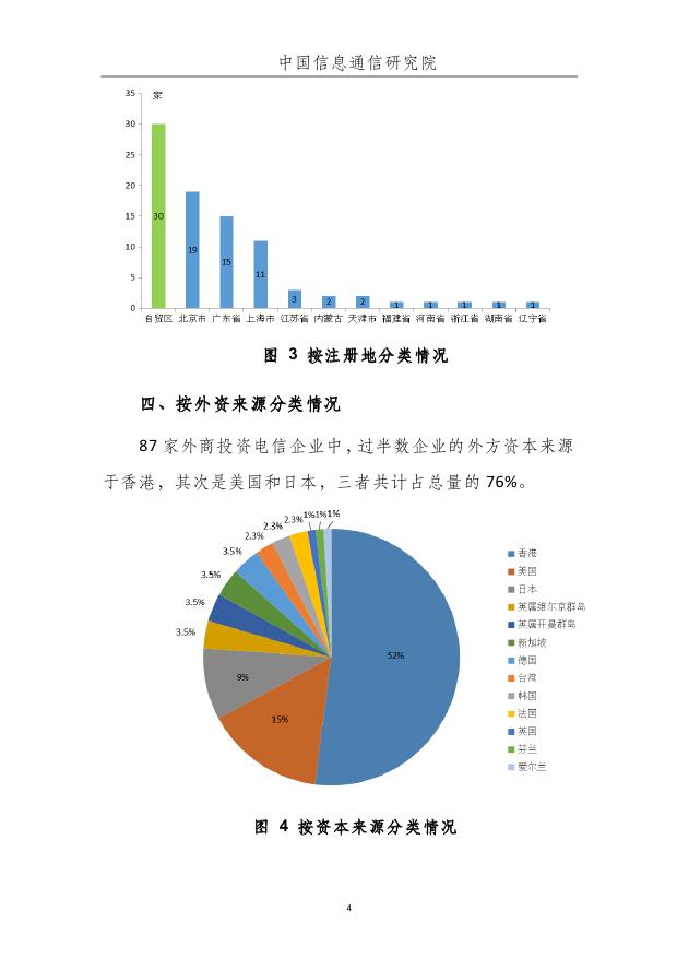 中国信通院:外商投资电信企业发展态势(2017年度)